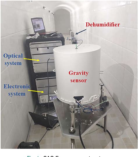 barium gravimeter